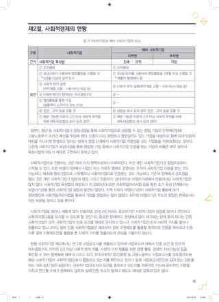 55
표 2) 사회적기업과 예비 사회적기업의 비교
구분 사회적기업
예비 사회적기업
지역형 부처형
근거 사회적기업 육성법 조례 · 규칙 지침
요건
① 조직형태 ① 조직형태
② 유급근로자 고용하여 영업활동을 수행할 것
* 6개월 이상의 실적 요구
② 유급근로자를 고용하여 영업활동을 3개월 이상 수행할 것
* 매출이 발생해야 함
③ 사회적 목적 실현
(취약계층 고용·사회서비스제공 등)
③ 사회적 목적 실현(취약계층 고용·사회서비스제공 등)
④ 이해관계자가 참여하는 의사결정구조 ④ -
⑤ 영업활동을 통한 수입
(매출액이 노무비의 50% 이상)
⑤ -
⑥ 정관·규약 등을 갖출 것 ⑥ 상법상 회사 등의 경우 정관·규약 등을 갖출 것
⑦ 배분 가능한 이윤의 2/3 이상 사회적 목적을
위해 재투자(상법상 회사 등의 경우)
⑦ 배분 가능한 이윤의 2/3 이상 사회적 목적을 위해
재투자(상법상 회사 등의 경우)
정부는 청년 등 사회적기업가 양성사업을 통해 사회적기업으로 성장할 수 있는 창업 기업의 인큐베이팅에
고용노동부가 수년간 예산을 투입해 왔다. 인증이 이미 창업하고 영업실적도 있는 기업을 대상으로 함에 따라 인증의
대상을 지나치게 한정하고 있다는 점에서 창업 단계에서 사회적기업 지향성을 갖는 기업들을 키워내겠다는 것이다.
그런데 사회적기업가 육성사업을 통해 창업된 기업 중에서 사회적기업 인증을 받는 기업의 비율은 매우 낮아서
육성사업의 의도가 제대로 구현되지 못하고 있다.
사회적기업으로 전환하는 것은 여러 가지 영역으로부터 이루어진다. 우선 개인 사회적기업가의 창업으로부터
시작될 수 있다. 또한 비영리기관에서 사업단 또는 자회사 형태로 운영되는 조직이 사회적기업 인증을 받는 것도
가능하다. 애초에 영리기업으로 시작했으나 사회적기업으로 인증받는 것도 가능하다. 기존의 정책에서 강조점을
뒀던 것은 개인 사회적기업가 양성과 창업 그리고 인증이다. 상대적으로 비영리기관에서 만들어내는 사회적기업은
많지 않다. 사회적기업 육성법이 제정되기 전 2000년대 초반 사회적일자리사업 등을 통한 초기 육성 단계에서는
비영리기관을 통한 사회적기업 설립과 발전이 많았다. 지역 사회의 비영리기관이 사회적기업 활동에 대거
참여했으며 사회적일자리사업을 통해서 기업을 창업하는 일이 많았다. 하지만 비영리기관 주도의 창업은 현재로서는
작은 부분을 점하고 있을 뿐이다.
사회적기업을 얼마나 새롭게 많이 만들어낼 것이냐의 이슈도 중요하지만 사회적기업의 성장을 얼마나 견인하고
사회적기업다움을 유지할 수 있도록 할 것인가도 중요한 문제이다. 현장에서 많이 제기되는 문제 중의 하나는 인증
사회적기업이 모두 사회적기업의 인증 요건을 제대로 유지하고 있느냐, 사회적기업으로서 사회적 가치를 얼마나
창출하고 있느냐이다. 일부 인증 사회적기업들은 애초부터 정부 지원제도를 활용할 목적으로 인증을 취득하고 인증
이후 정부 지원제도만을 활용할 뿐 사회적 가치를 창출하는데 관심을 기울이지 않는다.
현행 사회적기업 제도에서는 연 2회 사업보고서를 제출하고 있으며 사업보고서 내에서 인증 요건 중 민주적
의사결정구조, 이익의 2/3 이상 사회적 목적 지출, 사회적 가치 창출을 위한 경영 활동, 경제적 지속가능성 등을
확인할 수 있는 항목들에 대해 보고하고 있다. 한국사회적기업진흥원 및 고용노동부는 사업보고서를 검토함으로써
해당 사회적기업이 사회적기업으로서 활동하고 있는지를 확인하고 있으나 실제 사업보고서만으로 깊이 있는 검토를
하는 것은 쉽지 않은 실정이다. 사회적기업으로서의 요건을 충족하고 있는지를 전문적인 지식과 윤리적인 지향을
가지고 판단할 주체가 명확하지 않으며 실제 인증 취소의 절차나 제도도 제대로 갖춰져 있지 않다.
제2절. 사회적경제의 현황
0818 5 - ( ).indd 55 2016-08-20 2:18:06
 