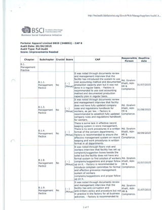 Parkstar Apparel Ltd - BSCI Re-audit.PDF