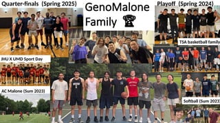 85
AC Malone (Sum 2023)
TSA basketball family
Softball (Sum 2023)
GenoMalone
Family 🏆
🏆
JHU X UMD Sport Day
Quarter-finals (Spring 2025) Playoff (Spring 2024)
 