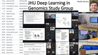 JHU Deep Learning in
Genomics Study Group
86
Mahler Revsine
 