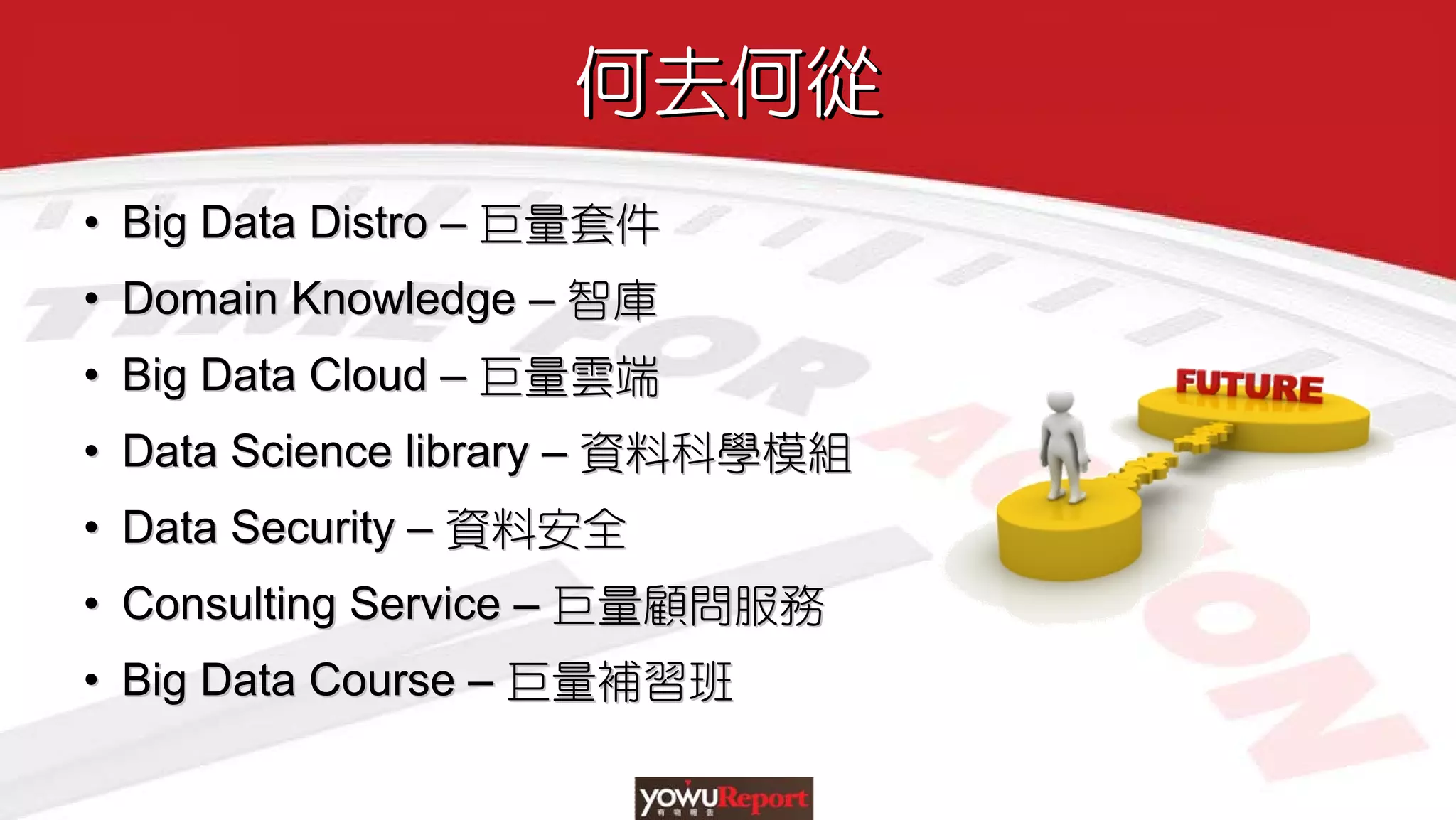 何去何從何去何從
• Big Data Distro – 巨量套件
• Domain Knowledge – 智庫
• Big Data Cloud – 巨量雲端
• Data Science library – 資料科學模組
• Data Security – 資料安全
• Consulting Service – 巨量顧問服務
• Big Data Course – 巨量補習班
•• Big DataBig Data DistroDistro –– 巨量套件巨量套件
•• Domain KnowledgeDomain Knowledge –– 智庫智庫
•• Big Data CloudBig Data Cloud –– 巨量雲端巨量雲端
•• Data Science libraryData Science library –– 資料科學資料科學模組模組
•• Data SecurityData Security –– 資料安全資料安全
•• Consulting ServiceConsulting Service –– 巨量顧問服務巨量顧問服務
•• Big Data CourseBig Data Course –– 巨量補習班巨量補習班
 