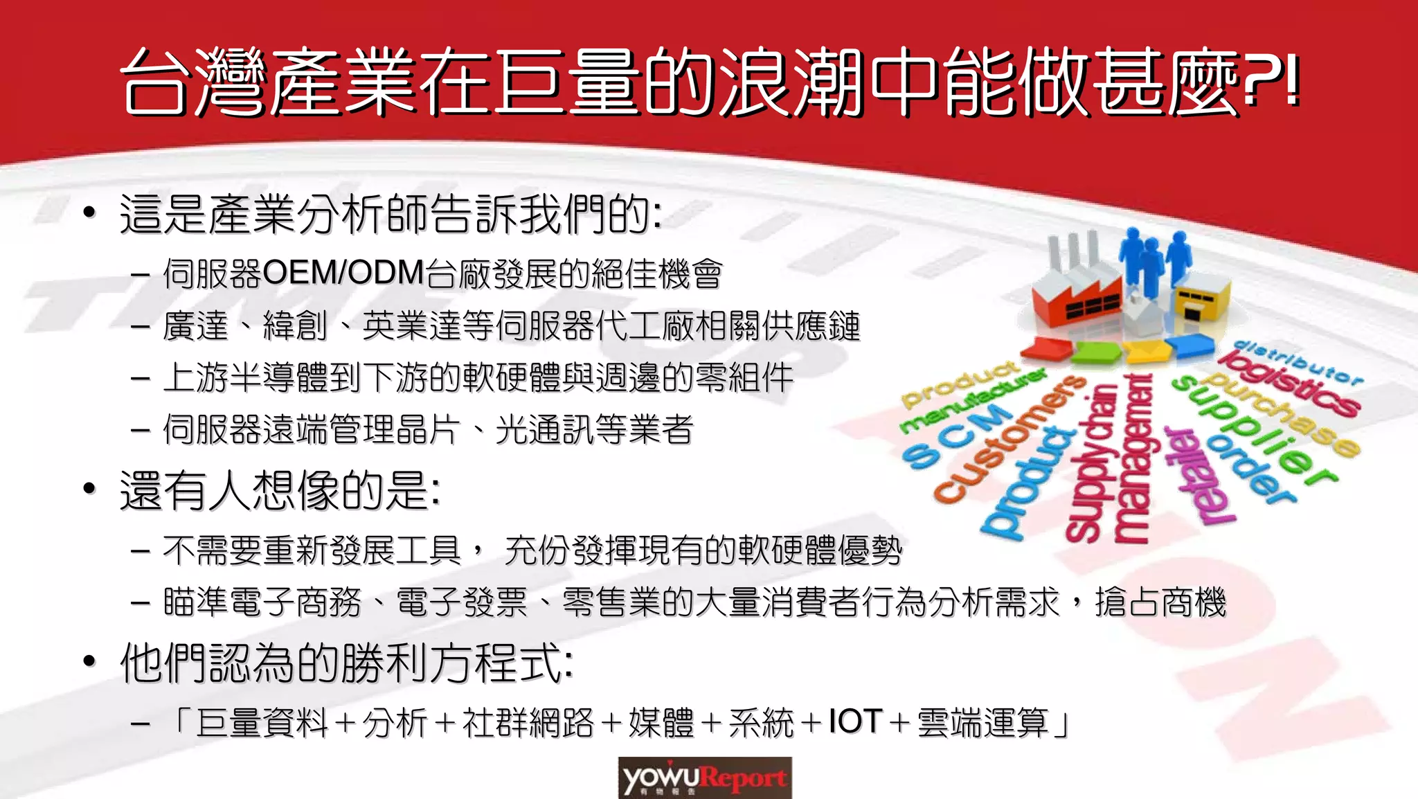 台灣產業在巨量的浪潮中能做甚麼?!台灣產業在巨量的浪潮中能做甚麼?!
• 這是產業分析師告訴我們的:
– 伺服器OEM/ODM台廠發展的絕佳機會
– 廣達、緯創、英業達等伺服器代工廠相關供應鏈
– 上游半導體到下游的軟硬體與週邊的零組件
– 伺服器遠端管理晶片、光通訊等業者
• 還有人想像的是:
– 不需要重新發展工具， 充份發揮現有的軟硬體優勢
– 瞄準電子商務、電子發票、零售業的大量消費者行為分析需求，搶占商機
• 他們認為的勝利方程式:
– 「巨量資料＋分析＋社群網路＋媒體＋系統＋IOT＋雲端運算」
•• 這是產業分析師告訴我們的這是產業分析師告訴我們的::
–– 伺服器伺服器OEM/ODMOEM/ODM台廠發展的絕佳機會台廠發展的絕佳機會
–– 廣達、緯創、英業達等伺服器代工廠相關供應鏈廣達、緯創、英業達等伺服器代工廠相關供應鏈
–– 上游半導體到下游的軟硬體與週邊的零組件上游半導體到下游的軟硬體與週邊的零組件
–– 伺服器遠端管理晶片、光通訊等業者伺服器遠端管理晶片、光通訊等業者
•• 還有人想像的是還有人想像的是::
–– 不需要重新發展工具，不需要重新發展工具， 充份發揮現有的軟硬體優勢充份發揮現有的軟硬體優勢
–– 瞄準電子商務、電子發票、零售業的大量消費者行為分析需求，搶占商機瞄準電子商務、電子發票、零售業的大量消費者行為分析需求，搶占商機
•• 他們認為的勝利方程式他們認為的勝利方程式::
–– 「巨量資料＋分析＋社群網路＋媒體＋系統＋「巨量資料＋分析＋社群網路＋媒體＋系統＋IOTIOT＋雲端運算」＋雲端運算」
 