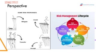 0825_Managing of Excellent Risk Assessment to Improve Sustainable_SEML ...