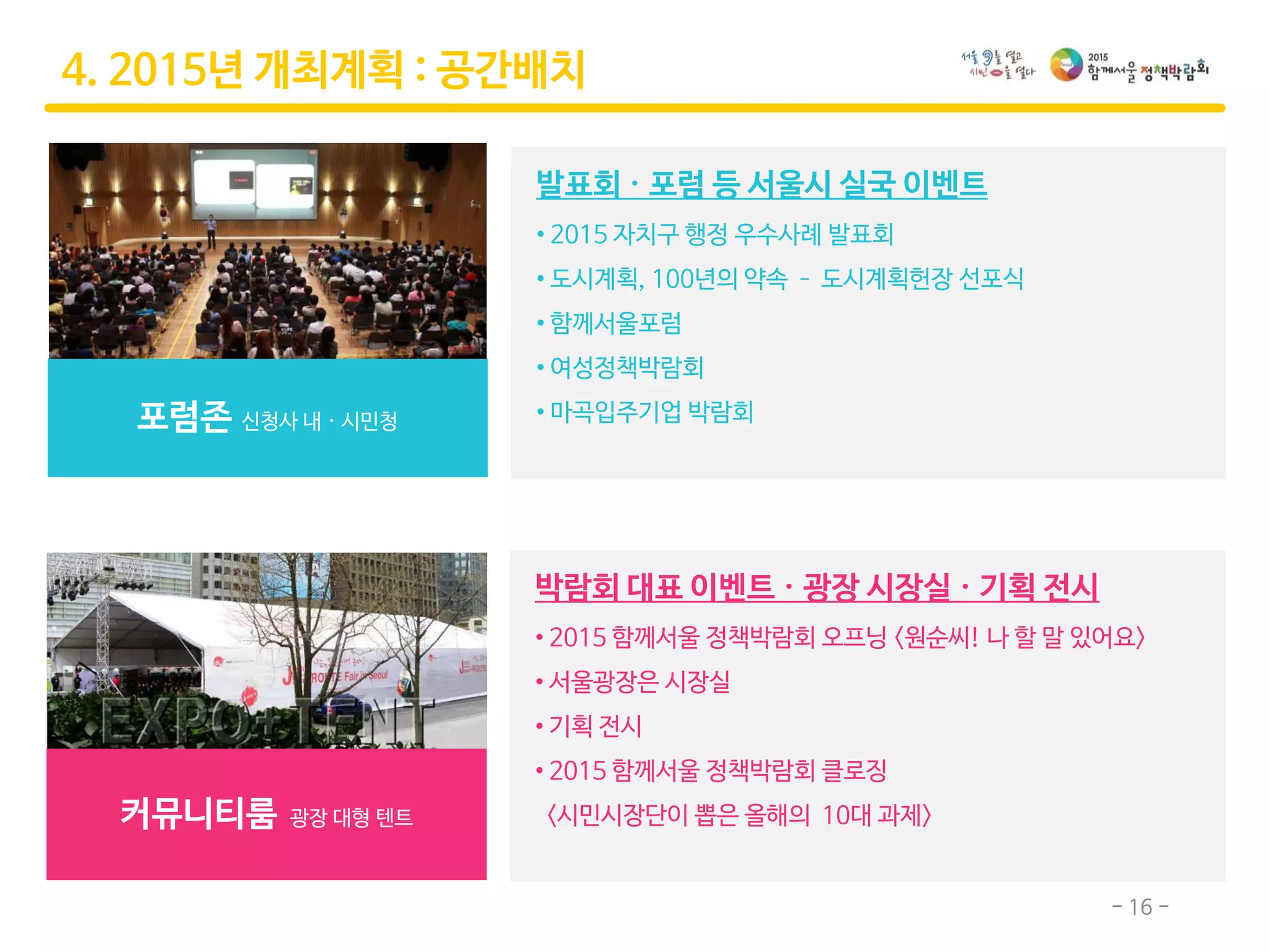 4. 2015년 개최계획 : 공간배치
- 16 -
포럼존 신청사 내 · 시민청
발표회 · 포럼 등 서울시 실국 이벤트
• 2015 자치구 행정 우수사례 발표회
• 도시계획, 100년의 약속 – 도시계획헌장 선포식
• 함께서울포럼
• 여성정책박람회
• 마곡입주기업 박람회
커뮤니티룸 광장 대형 텐트
박람회 대표 이벤트 · 광장 시장실 · 기획 전시
• 2015 함께서울 정책박람회 오프닝 <원순씨! 나 할 말 있어요>
• 서울광장은 시장실
• 기획 전시
• 2015 함께서울 정책박람회 클로징
<시민시장단이 뽑은 올해의 10대 과제>
 