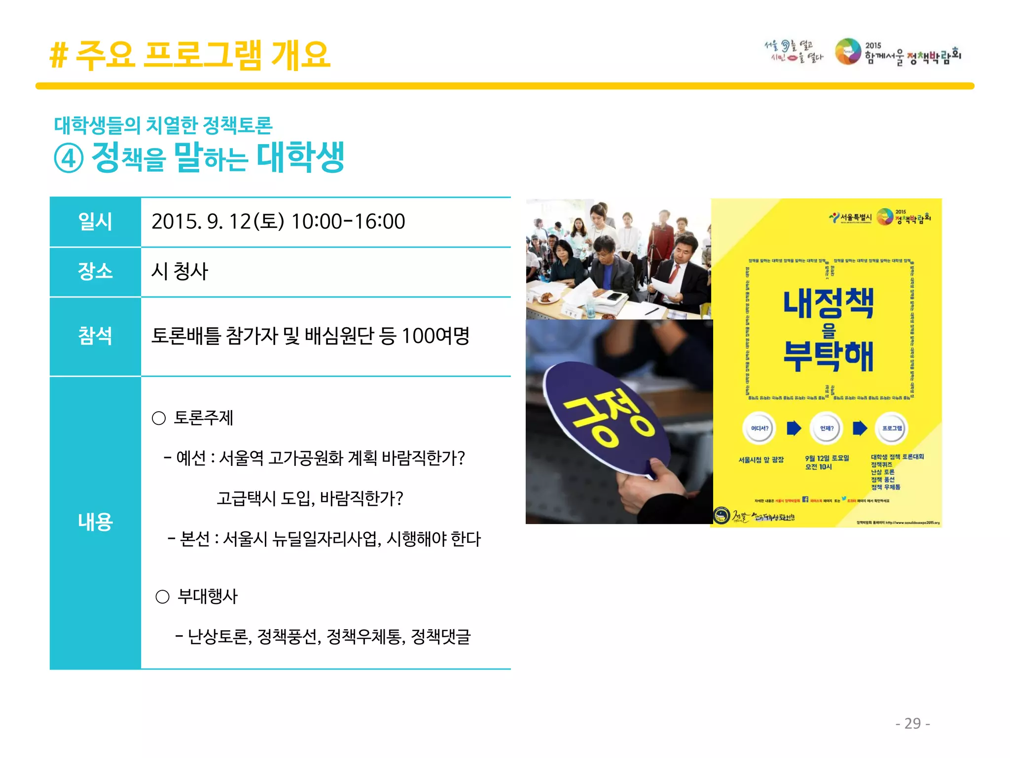 - 29 -
# 주요 프로그램 개요
대학생들의 치열한 정책토론
④ 정책을 말하는 대학생
일시 2015. 9. 12(토) 10:00-16:00
장소 시 청사
참석 토론배틀 참가자 및 배심원단 등 100여명
내용
○ 토론주제
- 예선 : 서울역 고가공원화 계획 바람직한가?
고급택시 도입, 바람직한가?
- 본선 : 서울시 뉴딜일자리사업, 시행해야 한다
○ 부대행사
- 난상토론, 정책풍선, 정책우체통, 정책댓글
 