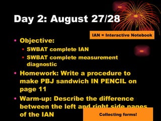 Day 2: August 27/28 ,[object Object],[object Object],[object Object],[object Object],[object Object],IAN = Interactive Notebook Collecting forms! 