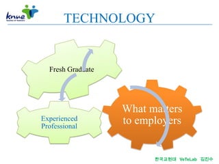 TECHNOLOGY


  Fresh Graduate




                   What matters
Experienced        to employers
Professional



                         한국교원대 VeTeLab 김진수
 
