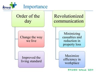 Importance
Order of the        Revolutionized
   day              communication

                        Minimizing
 Change the way        casualties and
    we live             reduction in
                       property loss


                         Maximize
   Improved the
                        efficiency in
  living standard
                         workplace
                           한국교원대 VeTeLab 김진수
 