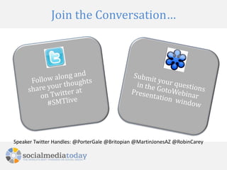 Join the Conversation…
Speaker Twitter Handles: @PorterGale @Britopian @MartinJonesAZ @RobinCarey
 
