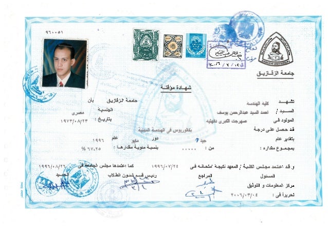 Bsc civil engineering dissertation