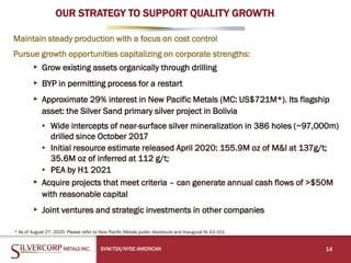 OUR STRATEGY TO SUPPORT QUALITY GROWTH
Maintain steady production with a focus on cost control
Pursue growth opportunities capitalizing on corporate strengths:
▸ Grow existing assets organically through drilling
▸ BYP in permitting process for a restart
▸ Approximate 29% interest in New Pacific Metals (MC: US$721M*). Its flagship
asset: the Silver Sand primary silver project in Bolivia
• Wide intercepts of near-surface silver mineralization in 386 holes (~97,000m)
drilled since October 2017
• Initial resource estimate released April 2020: 155.9M oz of M&I at 137g/t;
35.6M oz of inferred at 112 g/t;
• PEA by H1 2021
▸ Acquire projects that meet criteria – can generate annual cash flows of >$50M
with reasonable capital
▸ Joint ventures and strategic investments in other companies
14SVM:TSX/NYSE AMERICAN
* As of August 27, 2020 Please refer to New Pacific Metals public disclosure and Inaugural NI 43-101
 