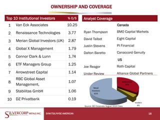 OWNERSHIP AND COVERAGE
18SVM:TSX/NYSE AMERICAN
Top 10 Institutional Investors % O/S
1 Van Eck Associates 10.25
2 Renaissance Technologies 3.77
3 Merian Global Investors (UK) 2.87
4 Global X Management 1.79
5 Connor Clark & Lunn 1.74
6 ETF Managers Group 1.25
7 Arrowstreet Capital 1.14
8
RBC Global Asset
Management,
1.07
9 Stabilitas GmbH 1.06
10 DZ Privatbank 0.19
Analyst Coverage
Canada
Ryan Thompson BMO Capital Markets
David Talbot Eight Capital
Justin Stevens PI Financial
Dalton Baretto Canaccord Genuity
US
Joe Reagor Roth Capital
Under Review Alliance Global Partners
Source: BD Corporate August 2020 Data
 