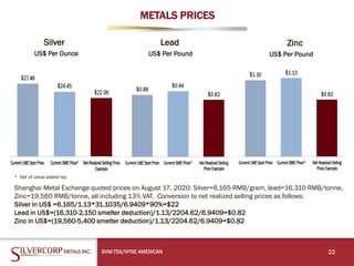 METALS PRICES
SVM:TSX/NYSE AMERICAN 22
Silver
US$ Per Ounce
Lead
US$ Per Pound
Zinc
US$ Per Pound
Shanghai Metal Exchange quoted prices on August 17, 2020: Silver=6.165 RMB/gram, lead=16,310 RMB/tonne,
Zinc=19,560 RMB/tonne, all including 13% VAT. Conversion to net realized selling prices as follows:
Silver in US$ =6.165/1.13*31.1035/6.9409*90%=$22
Lead in US$=(16,310-2,150 smelter deduction)/1.13/2204.62/6.9409=$0.82
Zinc in US$=(19,560-5,400 smelter deduction)/1.13/2204.62/6.9409=$0.82
* Net of value added tax
 