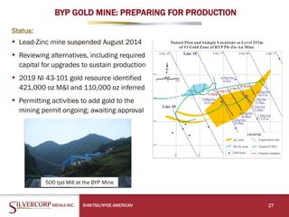 BYP GOLD MINE: PREPARING FOR PRODUCTION
Status:
▸ Lead-Zinc mine suspended August 2014
▸ Reviewing alternatives, including required
capital for upgrades to sustain production
▸ 2019 NI 43-101 gold resource identified
421,000 oz M&I and 110,000 oz inferred
▸ Permitting activities to add gold to the
mining permit ongoing; awaiting approval
SVM:TSX/NYSE AMERICAN 27
500 tpd Mill at the BYP Mine
 