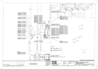CSR Sugar Mill Upgrade -Ayer QLD - Instrumentation & PLC Design 3c