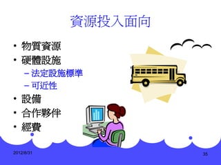 資源投入面向
• 物質資源
• 硬體設施
     – 法定設施標準
     – 可近性
• 設備
• 合作夥伴
• 經費

2012/8/31            35
 
