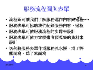 服務流程圖與表單
• 流程圖可讓我們了解服務運作內容與過程
• 服務表單可協助我們紀錄服務內容、過程
• 服務表單可依服務流程的步驟來設計
• 服務表單可依方案規畫者預蒐集的資料來
  設計
• 切勿將服務表單作為服務流水帳，為了評
  鑑而寫、為了寫而寫

2012/8/31              41
 