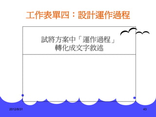 工作表單四：設計運作過程

             試將方案中「運作過程」
               轉化成文字敘述




2012/8/31                  43
 