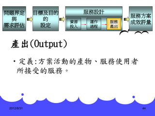 問題界定         目標及目的        服務設計
                                      服務方案
 與             的     資源    運作    服務   成效評量
需求評估          設定     投入    過程    產出



 產出(Output)
 •定義:方案活動的產物、服務使用者
  所接受的服務。



 2012/8/31                              44
 