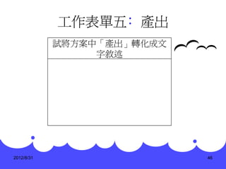 工作表單五﹕產出
            試將方案中「產出」轉化成文
                 字敘述




2012/8/31                   46
 