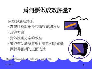 為何要做成效評量?
   成效評量是為了:
•發現服務對象是否達到預期效益
•改進方案
•對外說明方案的效益
•獲取有助於決策與計畫的相關知識
•探討非預期的正面成效

Measuring Program Outcomes. United Way of America. 1996.


2012/8/31
                                                           5
 