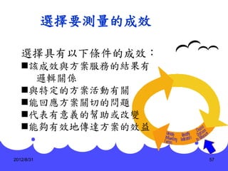 選擇要測量的成效

   選擇具有以下條件的成效：
   該成效與方案服務的結果有
     邏輯關係
   與特定的方案活動有關
   能回應方案關切的問題
   代表有意義的幫助或改變
   能夠有效地傳達方案的效益


2012/8/31              57
 