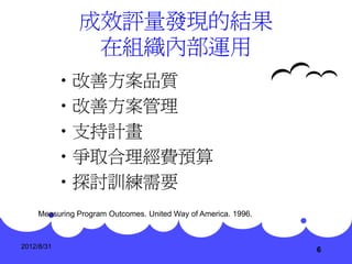 成效評量發現的結果
                在組織內部運用
            •改善方案品質
            •改善方案管理
            •支持計畫
            •爭取合理經費預算
            •探討訓練需要
     Measuring Program Outcomes. United Way of America. 1996.



2012/8/31
                                                                6
 