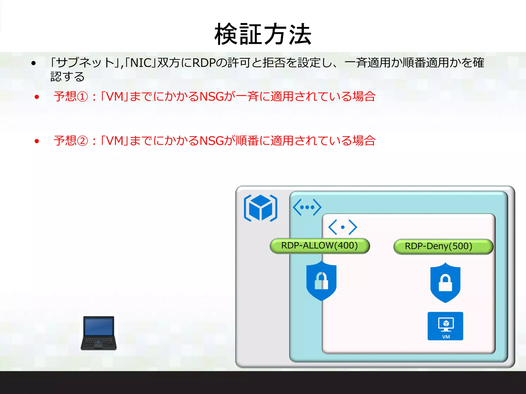 検証方法
• ｢サブネット｣,｢NIC｣双方にRDPの許可と拒否を設定し、一斉適用か順番適用かを確
認する
• 予想①：｢VM｣までにかかるNSGが一斉に適用されている場合
• 予想②：｢VM｣までにかかるNSGが順番に適用されている場合
RDP-ALLOW(400) RDP-Deny(500)
 