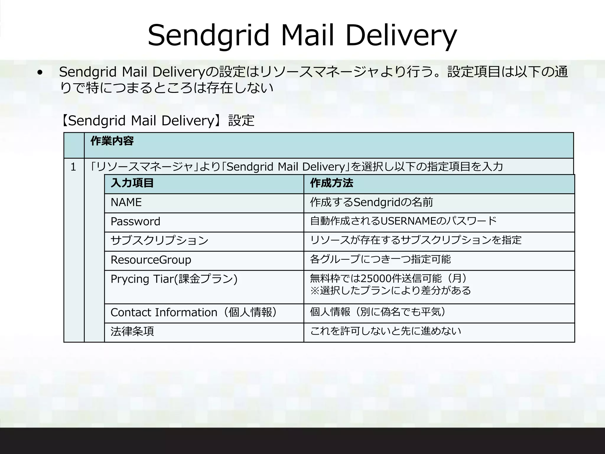 Sendgrid Mail Delivery
• Sendgrid Mail Deliveryの設定はリソースマネージャより行う。設定項目は以下の通
りで特につまるところは存在しない
作業内容
1 ｢リソースマネージャ｣より｢Sendgrid Mail Delivery｣を選択し以下の指定項目を入力
入力項目 作成方法
NAME 作成するSendgridの名前
Password 自動作成されるUSERNAMEのパスワード
サブスクリプション リソースが存在するサブスクリプションを指定
ResourceGroup 各グループにつき一つ指定可能
Prycing Tiar(課金プラン) 無料枠では25000件送信可能（月）
※選択したプランにより差分がある
Contact Information（個人情報） 個人情報（別に偽名でも平気）
法律条項 これを許可しないと先に進めない
【Sendgrid Mail Delivery】設定
 