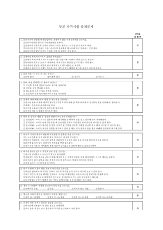 난이도 
상-중-하 
1. 
2. 
3. 
①위쪽 앞니 
②아래쪽 앞니 
③ 송곳니 
④어금니 
4. 
5. 
6. 
① 민영엄마 : 아이 스스로 잘못에 대해 얘기하던 중 아이의 말을 끊고 잘못에 대해 지적해줬다. 
②...