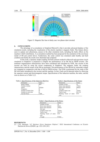 Modeling and Simulation of Induction Motor based on Finite Element ...