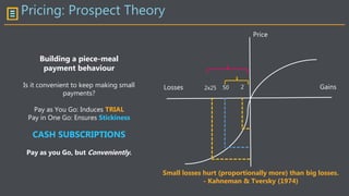 Pricing: Prospect Theory
Gains
Price
Losses 2502x25
Building a piece-meal
payment behaviour
Is it convenient to keep making small
payments?
Pay as You Go: Induces TRIAL
Pay in One Go: Ensures Stickiness
CASH SUBSCRIPTIONS
Pay as you Go, but Conveniently.
Small losses hurt (proportionally more) than big losses.
- Kahneman & Tversky (1974)
 