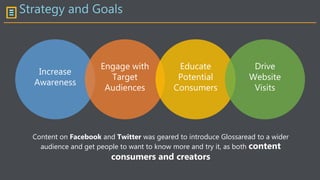 Strategy and Goals
Increase
Awareness
Engage with
Target
Audiences
Educate
Potential
Consumers
Drive
Website
Visits
Content on Facebook and Twitter was geared to introduce Glossaread to a wider
audience and get people to want to know more and try it, as both content
consumers and creators
 