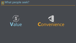 What people seek?
Value Convenience
 