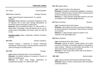 CRONOLOGÍA LABORAL
Año / Período Área de desempeño
2015 (Febrero a Diciembre) Psicología / Educación
Lugar: Ciudad del Neuquén, Escuela primaria N° 16 y atención
domiciliaria.
Desempeño: Maestra Integradora y Acompañante Terapéutica de un niño
con diagnóstico TEA en primer grado. Abordaje interdisciplinario con
herramientas cognitivo-conductuales y el sistema PECs.
Referencias: Centro de rehabilitación Mutisias. Tel.: (299) 447 8070 Lic.
Marcela Pérez, Fonoaudióloga a cargo del tratamiento del niño o la Lic.
Carolina Sarabia, Psicopedagoga. Laura Pereyra, madre: Cel.: (299) 155
012 332.
Consultorio privado. Adultos y adolescentes. Orientación humanístico-
existencial.
2014 / 2013 Ilustración / Enseñanza
Ilustradora Freelance y colaboradora en proyectos audiovisuales
independientes. Profesora de apoyo, preparando alumnos cursantes de la
carrera de Psicología en sus finales y tesinas.
2013 / 2012 Psicología
Lugar: Ministerio de Desarrollo Social – Provincia del Neuquén
Desempeño: Acompañante terapéutica de pacientes en situación de
riesgo y con patologías graves.
Referencia: Lic. Mónica Liliana Terradas, Departamento de
acompañamiento domiciliario. Tel.: (299) 449 3857 / 3844
2012 / 2011 (Agosto a Marzo) Educación
Lugar: Fundación Cimientos / www.cimientos.org
Desempeño: Encargada de acompañamiento pedagógico a escuelas en
el programa “Programa de apoyo a escuelas” (PAE) en escuelas primarias
de Rincón de los Sauces, provincia de Neuquén.
Referencia: Lic. Virginia Brunengo, Responsable regional de zona norte
de la Patagonia. E-mail: virginiabrunengo@cimientos.org
2011 (Marzo a Diciembre) Educación
Lugar: Universidad de Flores, Sede Comahue
Desempeño: Jefa de cátedra, de la carrera Licenciatura en Psicología, en
las siguientes asignaturas: Psicopatología II (clases prácticas) y Psicología
de la creatividad.
Referencia: Lic. Diego Giovanetti, profesor de la cátedra P. de la
creatividad. E-mail: dgiovane@uflo.edu.ar
2010 (Marzo a Diciembre) Educación
Lugar: Universidad de Flores, Sede Comahue
Desempeño: Ayudante de cátedra y trabajos prácticos, de la carrera
Licenciatura en Psicología, en las siguientes asignaturas: Psicopatología II
(clases prácticas), Tratamiento de enfermedades psicosomáticas y del
estrés (clases prácticas) y Psicología de la creatividad.
Referencia: Dr. Hugo Armando Gatti, profesor titular de las cátedras. E-
mail: ahgatti@yahoo.com.ar
2005 / 2004 Atención al público
Lugar: Instituto Universitario Nacional del Arte (IUNA) Sede Río Negro.
Desempeño: Atención a alumnos y público general, sector fotocopiadora
e información telefónica.
 