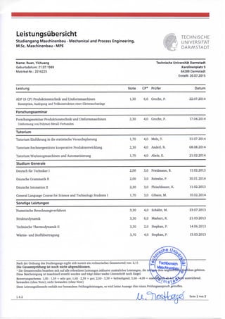 Leistungsubersicht
Studiengang Maschinenbau - Mechanical and Process Engineering,
M.Sc. Maschinenbau - MPE
TECHNISCHE
UNIVERSITAT
DARMSTADT
Name: Ruan, Yichuang Technische Universitat Darmstadt
Geburtsdatum: 21.07.1989 Karolinenplatz 5
Matrikel-Nr.: 2016225 64289 Darmstadt
Erstellt: 20.07.2015
Leistung Note CP* Prufer Datum
ADP (6 CP) Produktionstechnik und Umformmaschinen
Konzeption, Auslegung und Teilkonstrukrion einer Gleitstauchanlage
1,30 6,0 Groche, P. 22.07.2014
Forschungsseminar
Forschungsseminar Produktionstechnik u n d Umformmaschinen
Umformung von Polymer-Metal!-Verbunden
2,30 4,0 Groche, P. 17.04.2014
Tutorium
Tutorium Einfiihrung i n die statistische Versuchsplanung 1,70 4,0 Melz, T. 31.07.2014
T u t o r i u m Rechnergestiitzte kooperative Produktentwicklung 2,30 4,0 Anderl, R. 08.08.2014
Tutorium Werkzeugmaschinen und Automatisierung 1,70 4,0 Abele, E. 21.02.2014
Studium Generale
Deutsch fiir Techniker I 2,00 3,0 Friedmann, B. 11.02.2013
Deutsche Grammatik 11 2,00 3,0 Reineke, P. 30.01.2014
Deutsche Intonation I I 2,30 3,0 Fleischhauer, K. 11.02.2013
General Language Course for Science and Technology Students I 1,70 3,0 Gibson, M . 10.02.2014
Sonstige Leistungen
Numerische Berechnungsverfahren 3,30 4,0 Schafer, M . 23,07.2013
Strukturdynamik 3,30 6,0 Markert, R. 21.03.2013
Technische Thermodynamik 11 3,30 2,0 Stephan, P. 14.06.2013
Warme- und Stoffiibertragung 3,70 4,0 Stephan, P. 15.03.2013
Nach der Ordnung des Studiengangs ergibt sich zurzeit ein rechnerisches Gesamturteil von: 2,11
Die Gesamtpriifung ist noch nicht abgeschlossen.
• Die Gesamtcredits beziehen sich auf alle erbrachcen Leistungen inklusive zusatzlicher Leistungen, die ni
Diese Beschemigung ist maschinell erstellt worden und tragt daher weder Unterschrift noch Siegel.
Bewertungsschema: 1,00 - 1,59 = sehr gut; 1,60 - 2,59 = gut; 2,60 - 3,59 = befriedigend; 3,60 - 4,09 = aus
bestanden (ohne Note); nicht bestanden (ohne Note)
Diese Leistungsubersicht enthalt nur bestandene Priifungsleistungen, es wird keine Aussage iiber einen Priifungsanspruch getroffen.
'^^^'tmgMr^ftyi^ib^hluss gehoren.
ausreichend;
L6,2 Seite 2 von 2
 