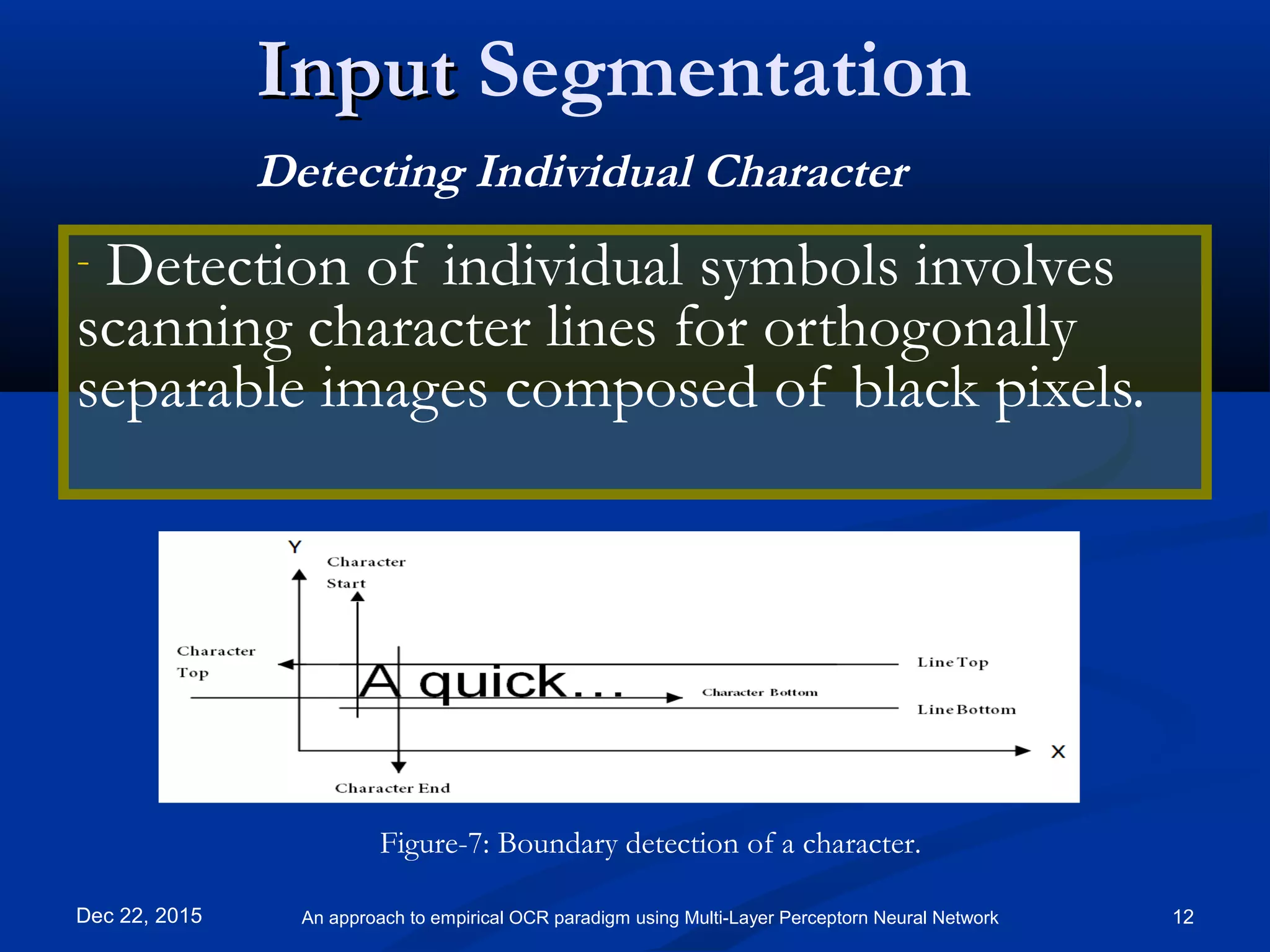 InputInput Segmentation
- Detection of individual symbols involves
scanning character lines for orthogonally
separable images composed of black pixels.
Dec 22, 2015 12An approach to empirical OCR paradigm using Multi-Layer Perceptorn Neural Network
Detecting Individual Character
Figure-7: Boundary detection of a character.
 