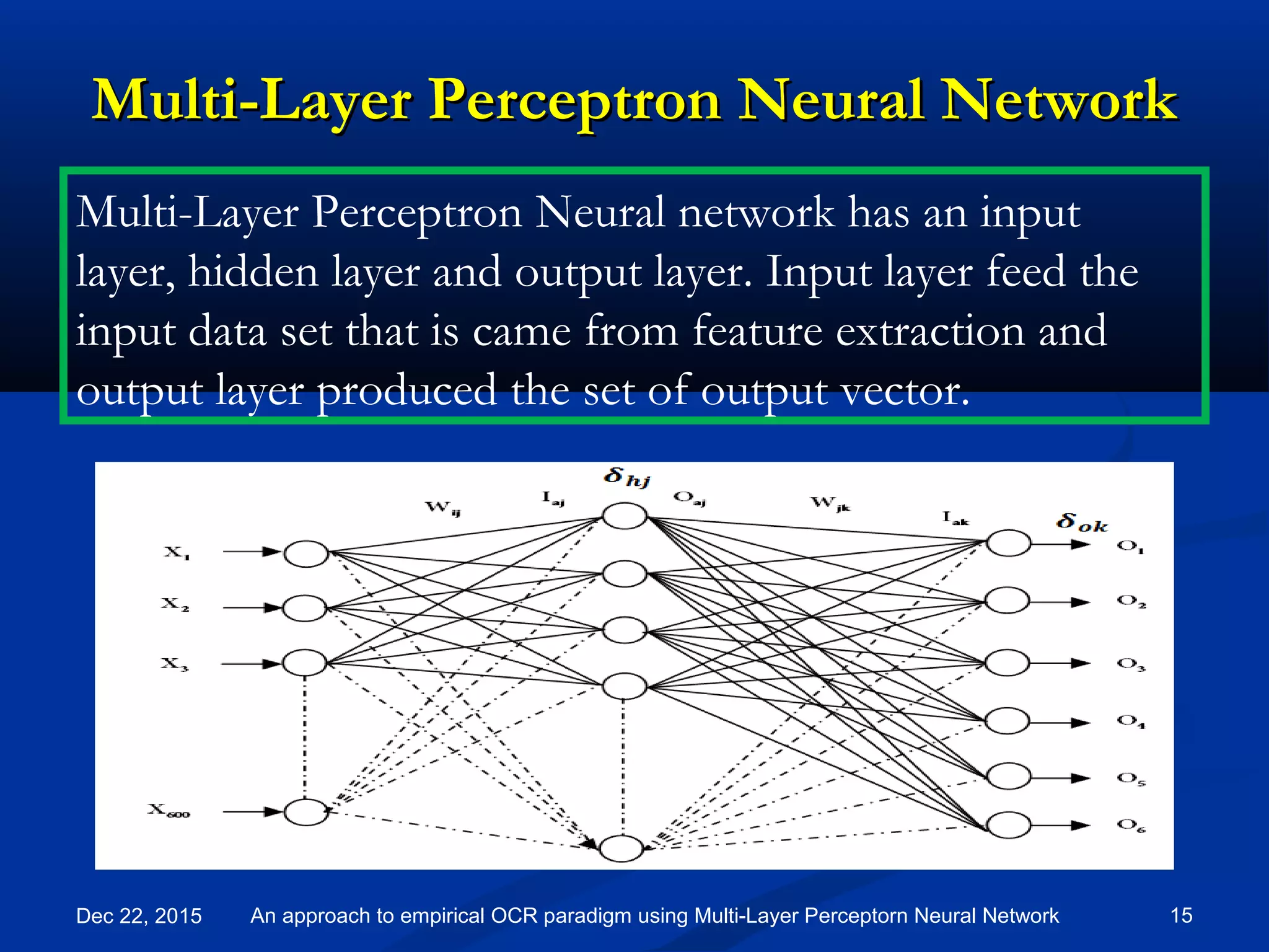 Multi-Layer Perceptron Neural NetworkMulti-Layer Perceptron Neural Network
Dec 22, 2015 15An approach to empirical OCR paradigm using Multi-Layer Perceptorn Neural Network
Multi-Layer Perceptron Neural network has an input
layer, hidden layer and output layer. Input layer feed the
input data set that is came from feature extraction and
output layer produced the set of output vector.
 