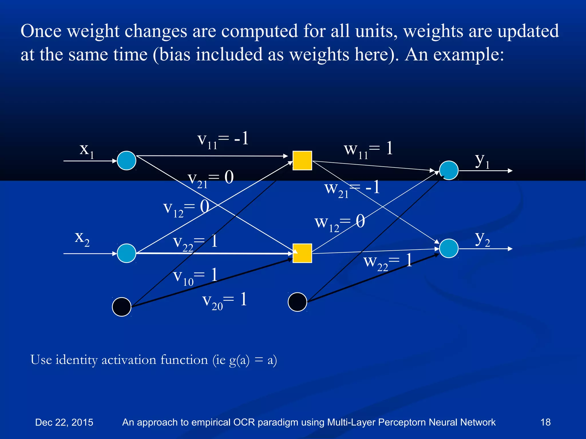 Once weight changes are computed for all units, weights are updated
at the same time (bias included as weights here). An example:
y1
y2
x1
x2
v11= -1
v21= 0
v12= 0
v22= 1
v10= 1
v20= 1
w11= 1
w21= -1
w12= 0
w22= 1
Use identity activation function (ie g(a) = a)
Dec 22, 2015 An approach to empirical OCR paradigm using Multi-Layer Perceptorn Neural Network 18
 