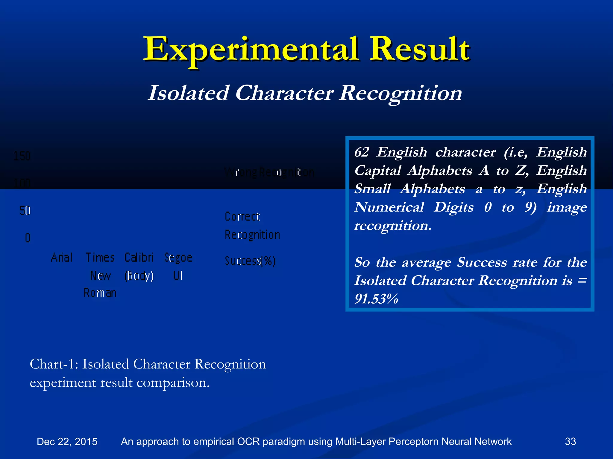 Experimental ResultExperimental Result
Dec 22, 2015 33An approach to empirical OCR paradigm using Multi-Layer Perceptorn Neural Network
Chart-1: Isolated Character Recognition
experiment result comparison.
62 English character (i.e, English
Capital Alphabets A to Z, English
Small Alphabets a to z, English
Numerical Digits 0 to 9) image
recognition.
So the average Success rate for the
Isolated Character Recognition is =
91.53%
Isolated Character Recognition
 