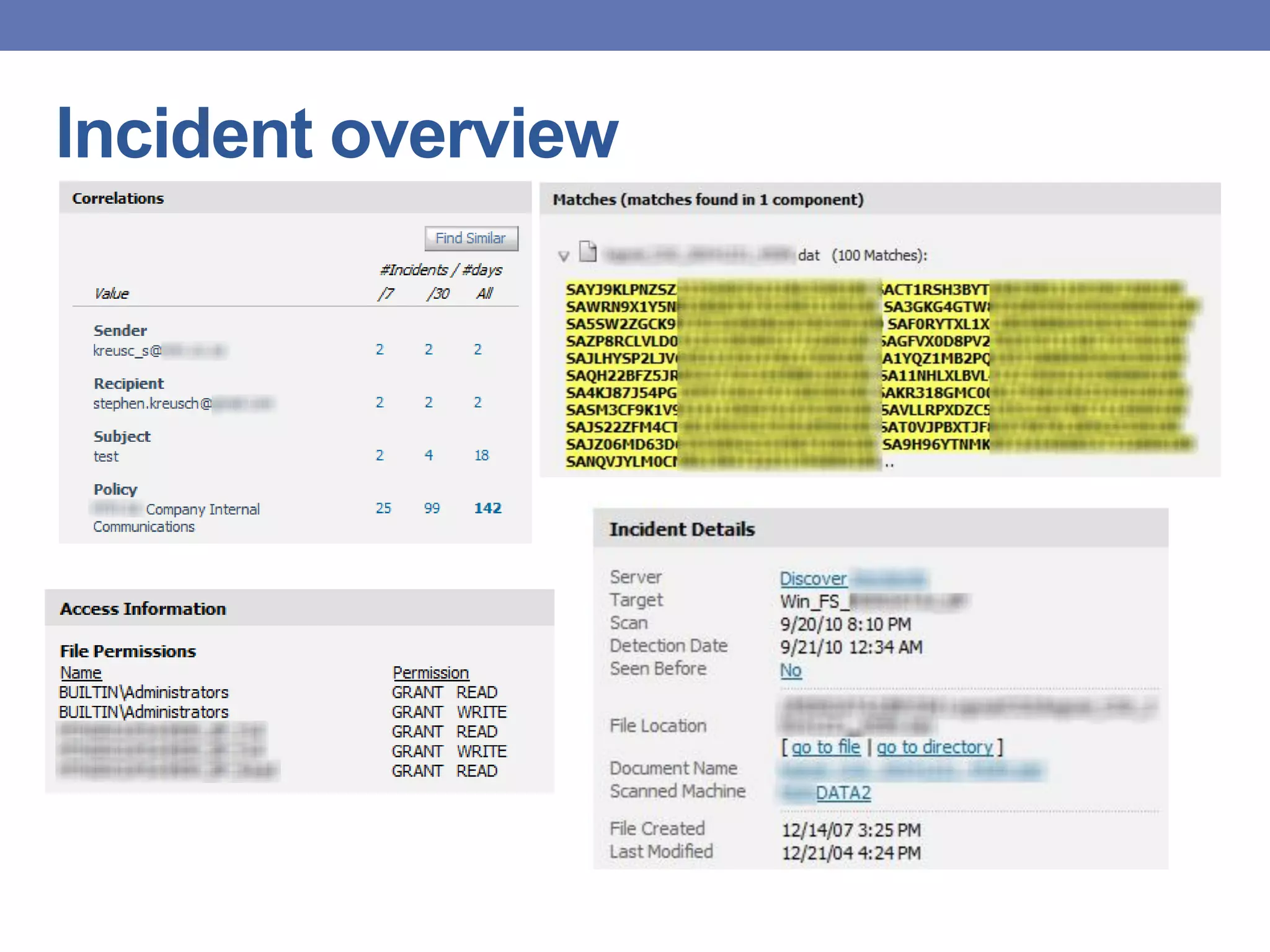 Incident overview
 