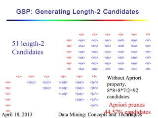Chapter - 8.3 Data Mining Concepts and Techniques 2nd Ed slides Han ...