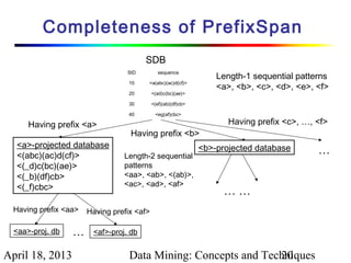 Chapter - 8.3 Data Mining Concepts and Techniques 2nd Ed slides Han ...
