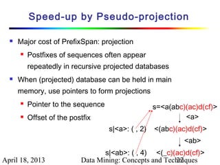 Recursive Offset Chapter - 8.3 Data Mining Concepts and Techniques 2nd Ed slides Han ...
