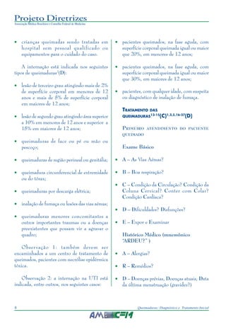 Projeto Diretrizes
Associação Médica Brasileira e Conselho Federal de Medicina
8 Queimaduras: Diagnóstico e Tratamento Inicial
• crianças queimadas sendo tratadas em
hospital sem pessoal qualificado ou
equipamentos para o cuidado do caso.
A internação está indicada nos seguintes
tipos de queimaduras2
(D):
• lesão de terceiro grau atingindo mais de 2%
de superfície corporal em menores de 12
anos e mais de 5% de superfície corporal
em maiores de 12 anos;
• lesão de segundo grau atingindo área superior
a 10% em menores de 12 anos e superior a
15% em maiores de 12 anos;
• queimaduras de face ou pé ou mão ou
pescoço;
• queimaduras de região perineal ou genitália;
• queimadura circunferencial de extremidade
ou do tórax;
• queimaduras por descarga elétrica;
• inalação de fumaça ou lesões das vias aéreas;
• queimaduras menores concomitantes a
outros importantes traumas ou a doenças
preexistentes que possam vir a agravar o
quadro;
Observação 1: também devem ser
encaminhados a um centro de tratamento de
queimados, pacientes com necrólise epidérmica
tóxica.
Observação 2: a internação na UTI está
indicada, entre outros, nos seguintes casos:
• pacientes queimados, na fase aguda, com
superfície corporal queimada igual ou maior
que 20%, em menores de 12 anos;
• pacientes queimados, na fase aguda, com
superfície corporal queimada igual ou maior
que 30%, em maiores de 12 anos;
• pacientes, com qualquer idade, com suspeita
ou diagnóstico de inalação de fumaça.
TRATAMENTO DAS
QUEIMADURAS13-15
(C)1,2,5,16-27
(D)
PRIMEIRO ATENDIMENTO DO PACIENTE
QUEIMADO
Exame Básico
• A – As Vias Aéreas?
• B – Boa respiração?
• C – Condição da Circulação? Condição da
Coluna Cervical? Conter com Colar?
Condição Cardíaca?
• D – Dificuldades? Disfunções?
• E – Expor e Examinar
Histórico Médico (mnemônico
“ARDEU?” )
• A – Alergias?
• R – Remédios?
• D – Doenças prévias, Doenças atuais, Data
da última menstruação (gravidez?)
 