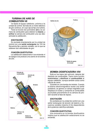 TURBINA DE AIRE DE
                                                                                               Turbina
COMBUSTIÓN V6                                                    Salida de aire

   Va fijada al equipo calefactor, próxima a la
unidad de control. Se trata de un motor eléctrico
de giro continuo, en cuyo eje se fija una turbina.
   Tiene la función de suministrar aire a la cá-
mara de combustión para obtener la mezcla, y
enfriar la cámara de combustión una vez des-
activada la calefacción.

   EXCITACIÓN
   Es excitada directamente por la unidad de
control con una señal rectangular de 10V de
frecuencia fija y periodo variable, con lo que se
obtienen dos velocidades de giro.
                                                                                                    Motor
   FUNCIÓN SUSTITUTIVA
   La calefacción estacionaria ni se enciende ni
se apaga si se produce una avería en la turbina
de aire.
                                                                                      Salida de gases
                                                                                      de escape
                                                                                                         D83-14




           Entrada de                                           BOMBA DOSIFICADORA V54
           combustible                                           Está en los bajos del vehículo, delante del
                            Asiento de
                            goma                              depósito de combustible. Tiene como función
                                                              suministrar y dosificar el combustible al
                                                              equipo calefactor, aunque también actúa como
                                                              válvula de cierre.
                                       Émbolo                    Consiste en una bomba de émbolo. Cuando
                                                              la bobina electromagnética recibe una señal
                                                              pulsatoria, se genera un campo magnético que
                                                              desplaza el núcleo y comprime el combustible
                                                              acumulado previamente en la cámara de pre-
                                                              sión durante la fase de reposo.
 Tamiz
                                                                EXCITACIÓN
                                                                 Es excitada por la unidad de control con una
                                                              señal rectangular de tensión de batería y fre-
                                                              cuencia variable (máximo 6 Hz) dependiendo
  Bobina
                                                              de la potencia calorífica solicitada.

           Cámara de                                            FUNCIÓN SUSTITUTIVA
           presión                                              Una anomalía en la bomba dosificadora
                         Salida de                            implica que la calefacción estacionaria no se
                         combustible
                                                D83-15        encienda.




                                                         
 