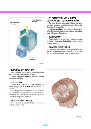 ELECTROVÁLVULA PARA
                                Hacia el depósito
                                de vacío                  LÍQUIDO REFRIGERANTE N214
 Hacia la válvula
 neumática
                                                             Se trata de una electroválvula de dos vías
                                                          que está ubicada en el vano motor, detrás del
                                                          depósito de expansión.
                                                             La electroválvula permite que llegue pre-
                                                          sión atmosférica o vacío a la válvula neumática
                                                          para el líquido refrigerante.

                                                             EXCITACIÓN
                                                             Es excitada por el relé de la calefacción esta-
                                                          cionaria con tensión de batería, cuando el mo-
                                                          tor esta parado.

                                                             FUNCIÓN SUSTITUTIVA
                                                             La avería de la válvula puede significar una
                                                          pérdida en el rendimiento calorífico de la cale-
                                                          facción, pero en ningún caso la desconexión.

                             Toma de presión
                             atmosférica


                                           D83-18




   TURBINA DE AIRE V2
   Está ubicada en la unidad climática delan-
tera, en el canal de entrada de aire.
   Genera el flujo de aire que atraviesa el inter-
cambiador de calor.

   EXCITACIÓN
   El relé de la calefacción estacionaria ali-
menta con positivo de batería el motor de la
turbina.
   Si se dispone de Climatronic, el relé alimenta
a la turbina de aire y envía una señal a la unidad
de control del Climatronic J323, para que sea
activada la segunda velocidad.

   FUNCIÓN SUSTITUTIVA
    En caso de avería, el habitáculo no se ca-
lienta correctamente.




                                                                                                    D83-19




                                                     
 