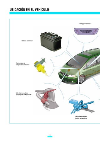 Reloj preselector




            Batería adicional




   Transmisor de
   temperatura exterior




   Válvula neumática
   para líquido refrigerante




                                    Electroválvula para
                                    líquido refrigerante




                                
 