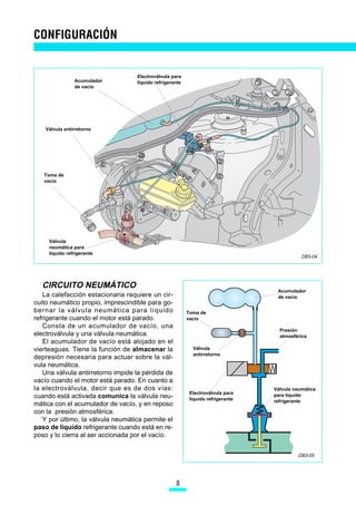 Electroválvula para
                Acumulador         líquido refrigerante
                de vacío




    Válvula antirretorno




   Toma de
   vacío




     Válvula
     neumática para
     líquido refrigerante
                                                                                             D83-04




  CIRCUITO NEUMÁTICO
                                                                                   Acumulador
   La calefacción estacionaria requiere un cir-                                    de vacío
cuito neumático propio, imprescindible para go-
bernar la válvula neumática para líquido                  Toma de
refrigerante cuando el motor está parado.                 vacío
   Consta de un acumulador de vacío, una
                                                                                    Presión
electroválvula y una válvula neumática.                                             atmosférica
   El acumulador de vacío está alojado en el
vierteaguas. Tiene la función de almacenar la               Válvula
                                                            antirretorno
depresión necesaria para actuar sobre la vál-
vula neumática.
   Una válvula antirretorno impide la pérdida de
vacío cuando el motor está parado. En cuanto a
la electroválvula, decir que es de dos vías:                                      Válvula neumática
                                                           Electroválvula para    para líquido
cuando está activada comunica la válvula neu-              líquido refrigerante   refrigerante
mática con el acumulador de vacío, y en reposo
con la presión atmosférica.
   Y por último, la válvula neumática permite el
paso de líquido refrigerante cuando está en re-
poso y lo cierra al ser accionada por el vacío.


                                                                                            D83-05




                                                    
 