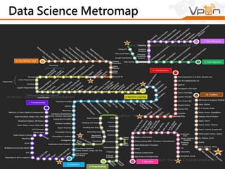 Data Science Metromap 
 